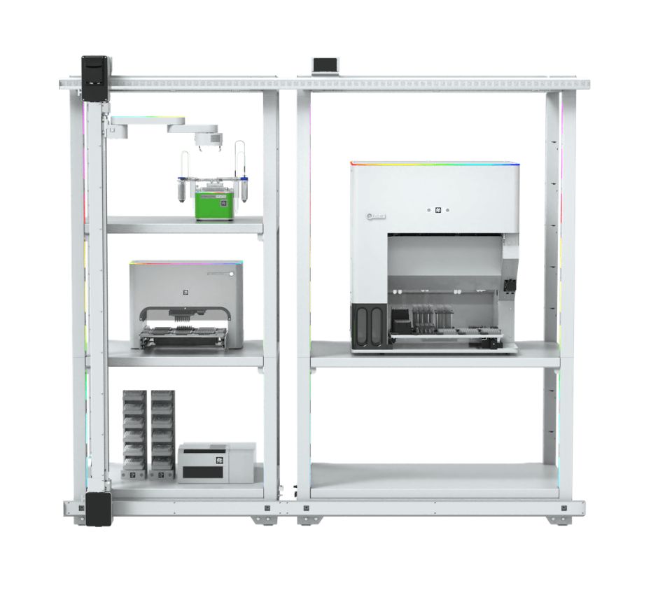 Stack Intelligent Automation System